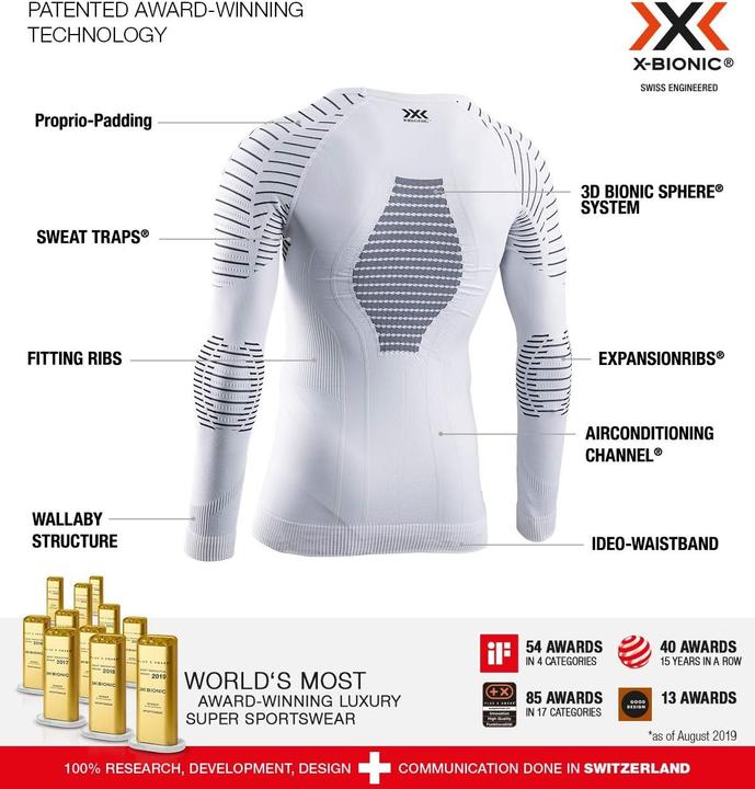 Actual product image X-Bionic Invent 4.0 Women's functional underwear (XS)