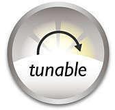 Actual product image Philips Wawel (1600 lm)