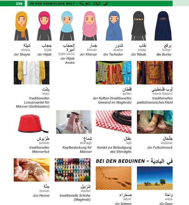 Produktbild PONS Bildwörterbuch Arabisch (Deutsch, Arabisch, 2025)
