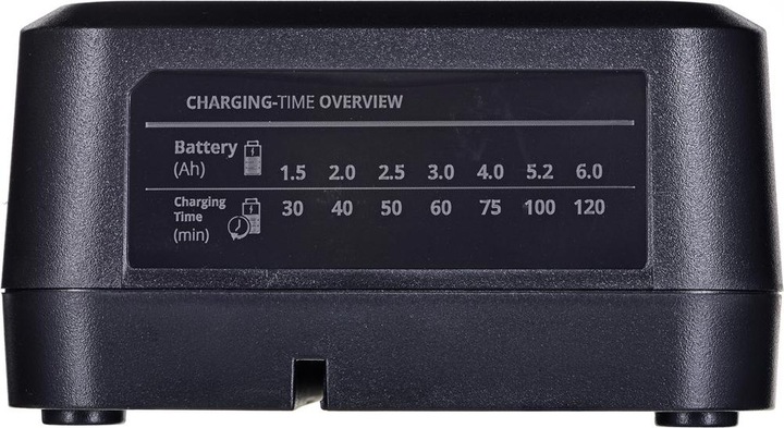 Actual product image Einhell Axxio 18/125 Q (125 mm)