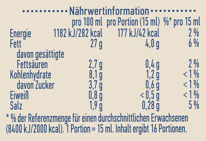 Nutritional values and ingredients Hellmann's Mayo Fired By Tabasco (286 g)