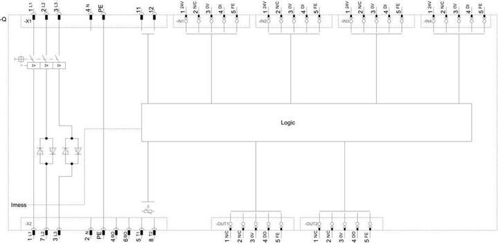 Produktbild Siemens Motorstarter