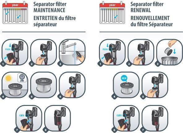 Actual product image Rowenta ZR009008 Vacuum Cleaner Accessories/Additional Stick Vacuum Cleaner Filter