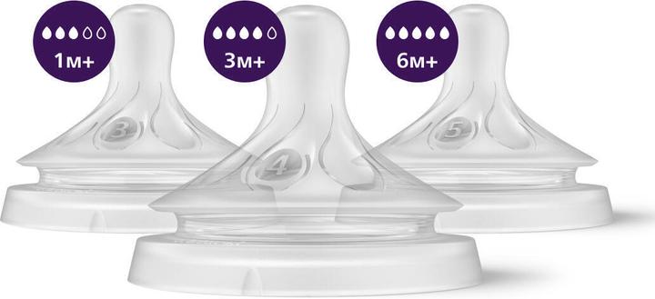Produktbild Philips Avent Natural Response Sauger-Set