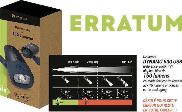 Actual product image Forclaz DYNAMO 500 (150 lm)