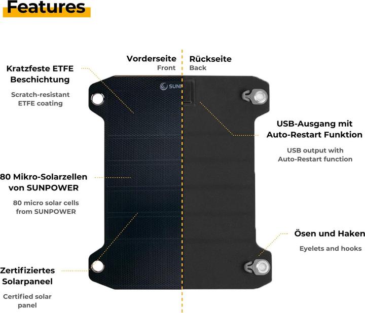 Produktbild Sunny Bag Flexibles Solarpanel (6 W, 0.20 kg)