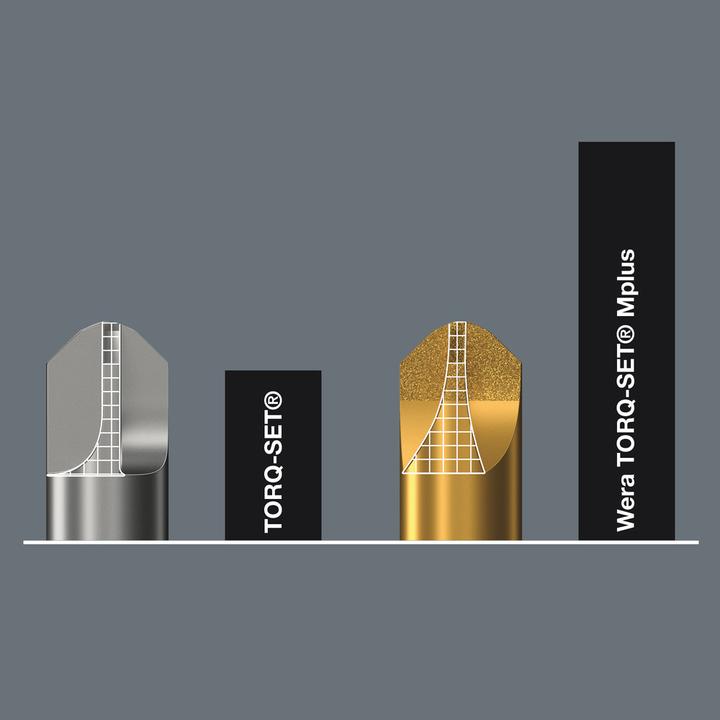 Actual product image Wera 871/4 DC # 10 x 50 mm (10)