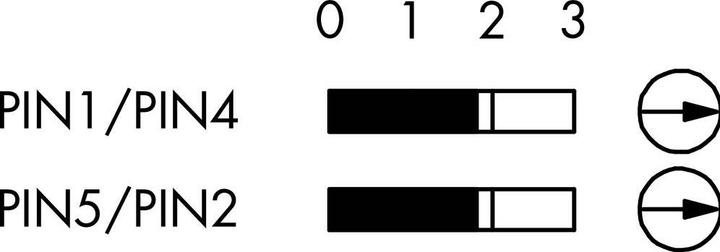 Actual product image Schlegel Contact element 2 NC contacts momentary 1 pc.