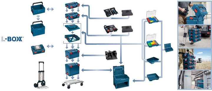 Immagine prodotto Bosch Professional LS-Tray 92