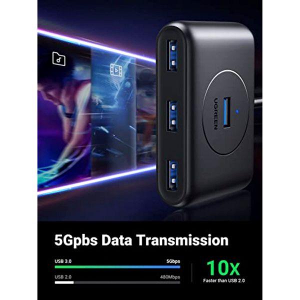 Produktbild Ugreen 4 in 1 Data Hub (USB-A, 4 Ports)