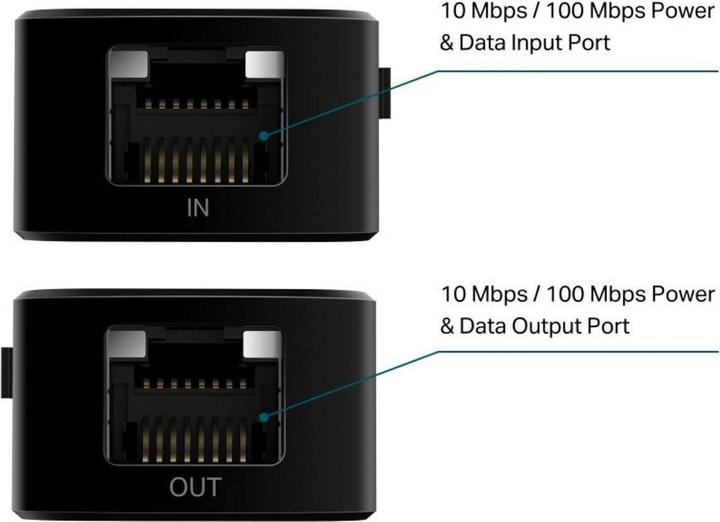 Actual product image TP-Link POE10E - PoE extender (802.3af (PoE), 802.3at (PoE+), 20 W)