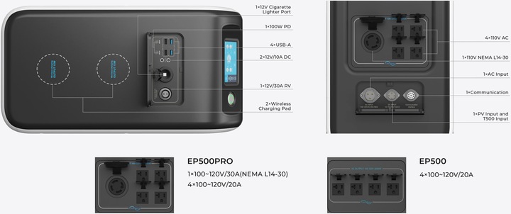 Actual product image Bluetti EP500Pro (5120 Wh, 83 kg)