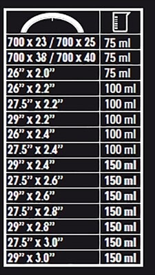 Image du produit Zefal Pulvérisation de décomposition (100 ml)