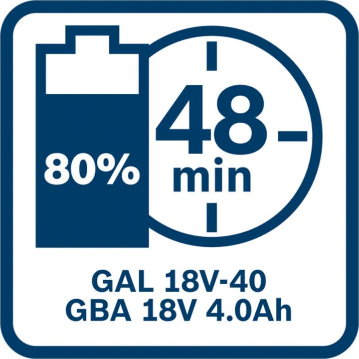 Productafbeelding Bosch Professional Accu (18 V)