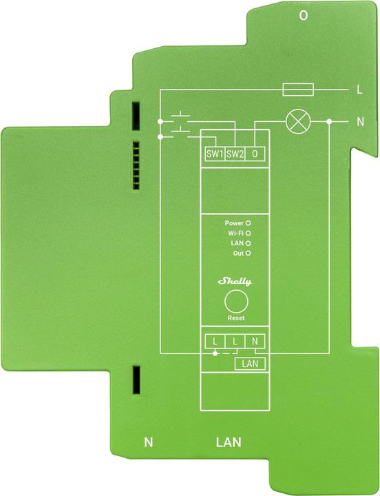 Actual product image Shelly Pro Dimmer 1PM