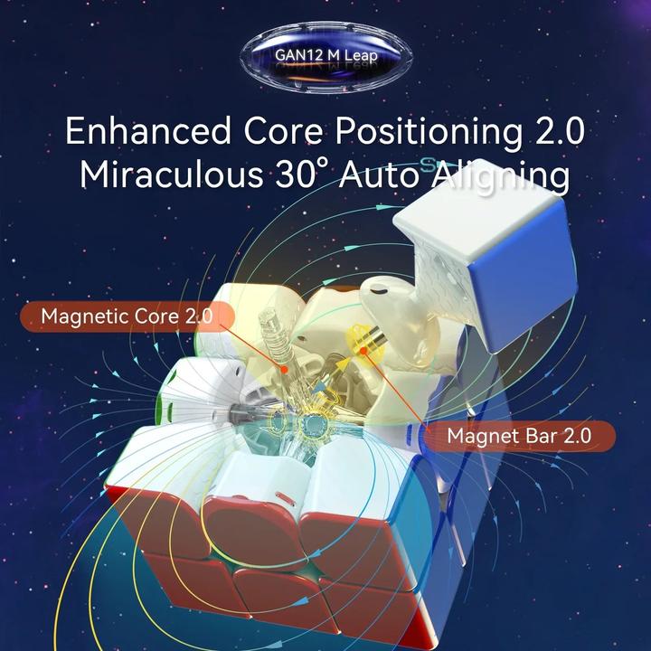 Actual product image GAN GAN12 Maglev UV - Speedcube (3 x 3)