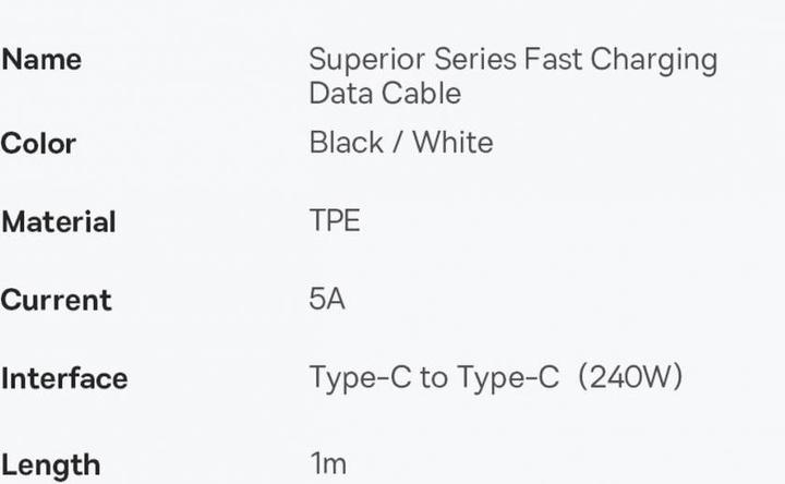 Nutritional values and ingredients Baseus GaN5 Pro Fast Charger (140 W)