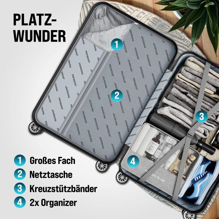 Produktbild Monzana Hartschalenkoffer mit Zubehör 3er Set