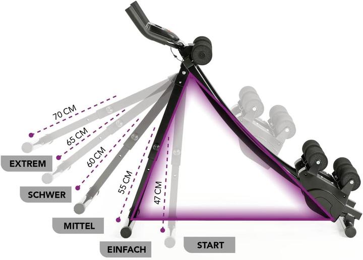 Produktbild Vitalmaxx Fitmaxx Bauchtrainer