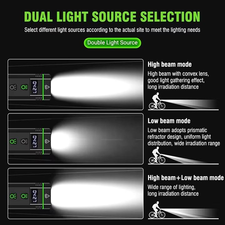 Produktbild Boruit L15 (10000 lm)