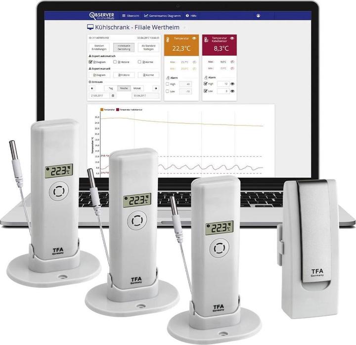 Image du produit TFA Thermomètre WeatherHub
