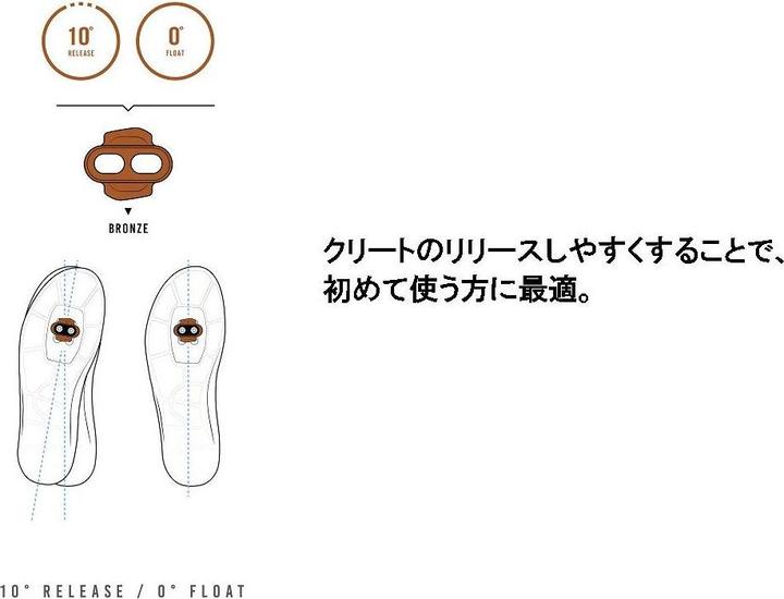 Actual product image Crankbrothers Premium Easy Cleat +/- 0