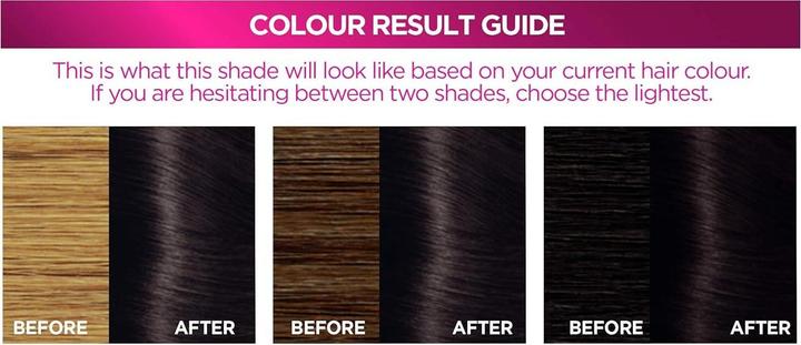 Immagine prodotto L'Oréal Paris Excellence Haarfarbe-Set, 3 Stück (3 Dark Brown)