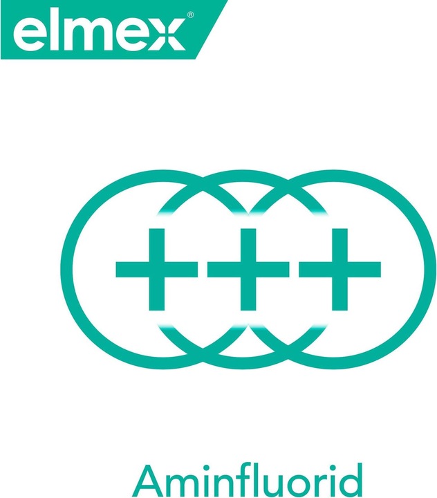 Actual product image Elmex Sensitive (400 ml, Mouthwash)