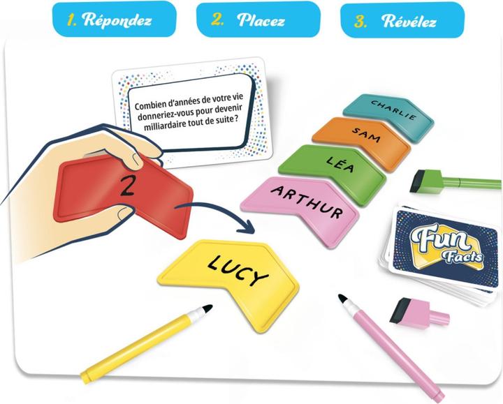 Immagine prodotto Repos Production Fatti divertenti f (Francese)