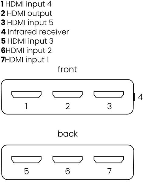 Produktbild Marmitek Connect 350