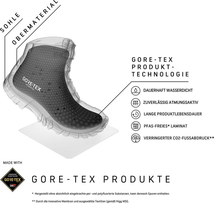 Produktbild Haglöfs Ridge GT Mid Shoes (43 1/3)