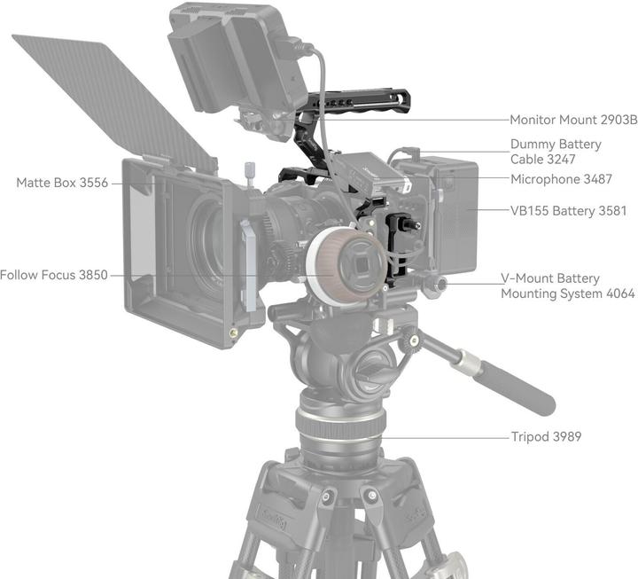 Produktbild SmallRig Camera Cage Kit für Nikon Z 6III 4520 (Cage)