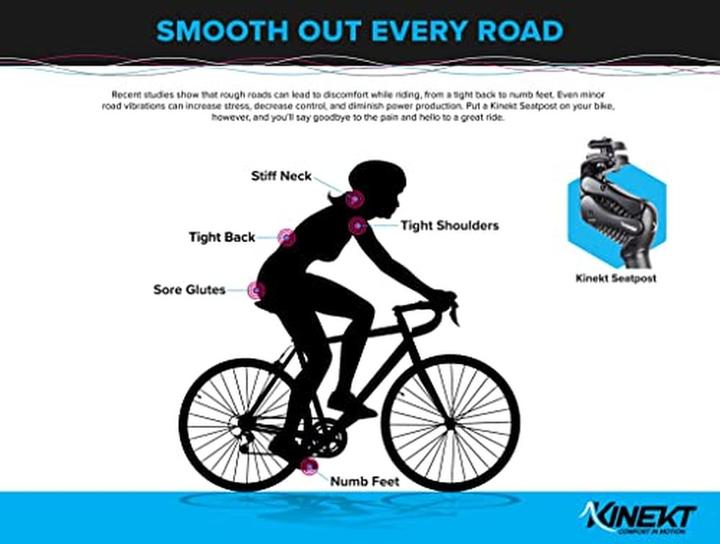 Image du produit Kinekt Bodyfloat XR (31.60 mm)