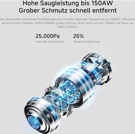 Actual product image Xiaomi G20