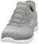 Image du produit Skechers Baskets SUMMITS - DAZZLING HAZE (40)
