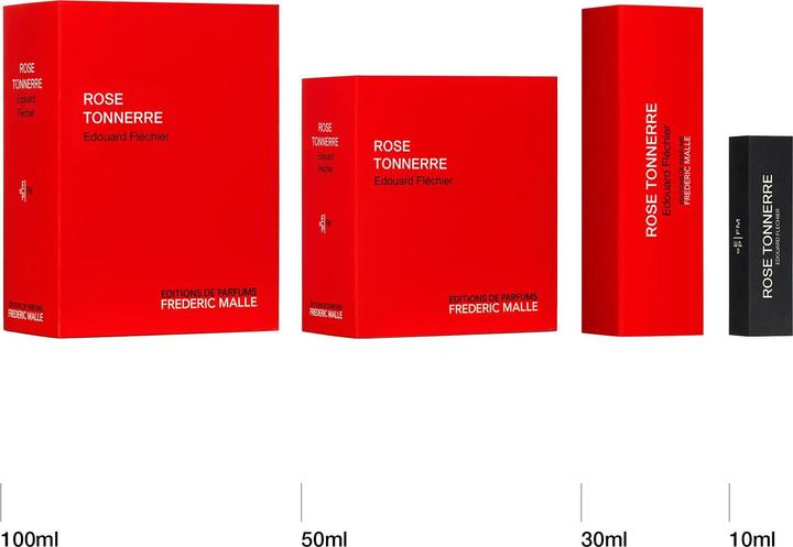 Actual product image Frédéric Malle Perfume (Eau de parfum, 100 ml)