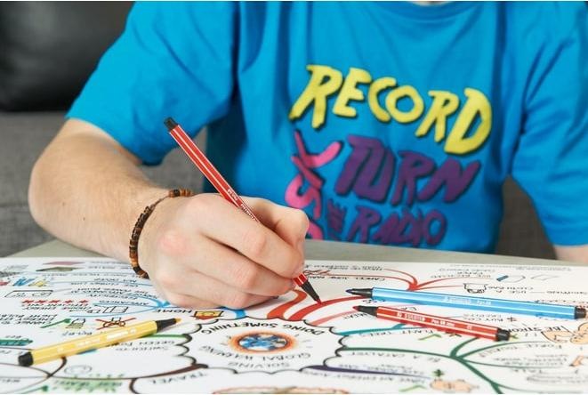 Produktbild STABILO Pen 68 Premium-Filzstift (Mehrfarbig, 10 x)