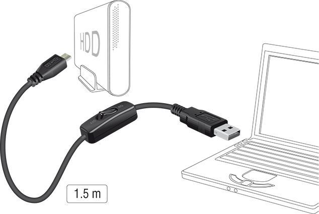 Produktbild Delock USB A – Micro USB B (1.50 m, USB 2.0)