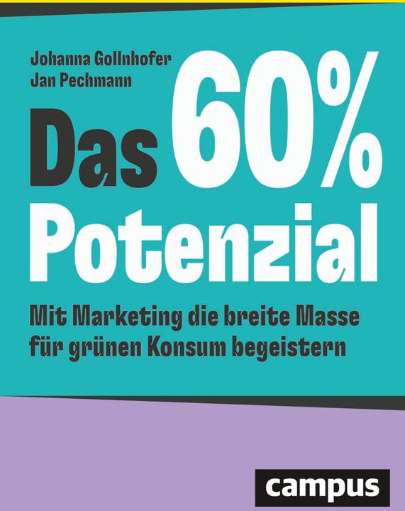 Das 60%-Potenzial