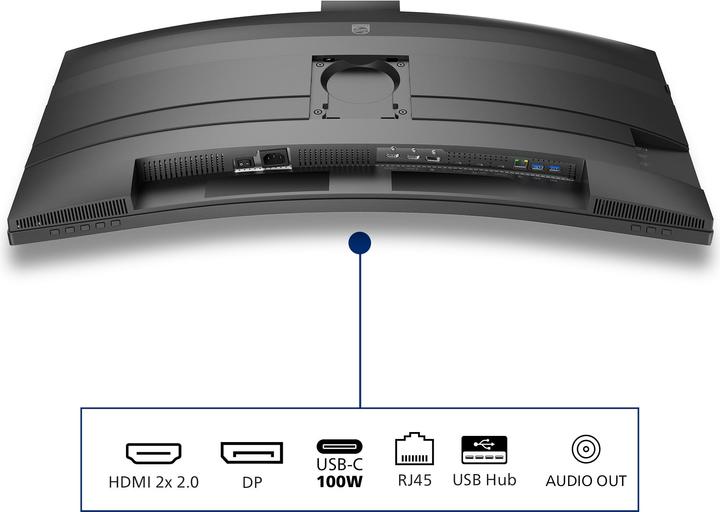 Actual product image Philips 34B2U6603CH (3440 x 1440 pixels, 34")