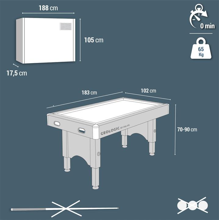 Productafbeelding Geologic BT 700 FR 326796