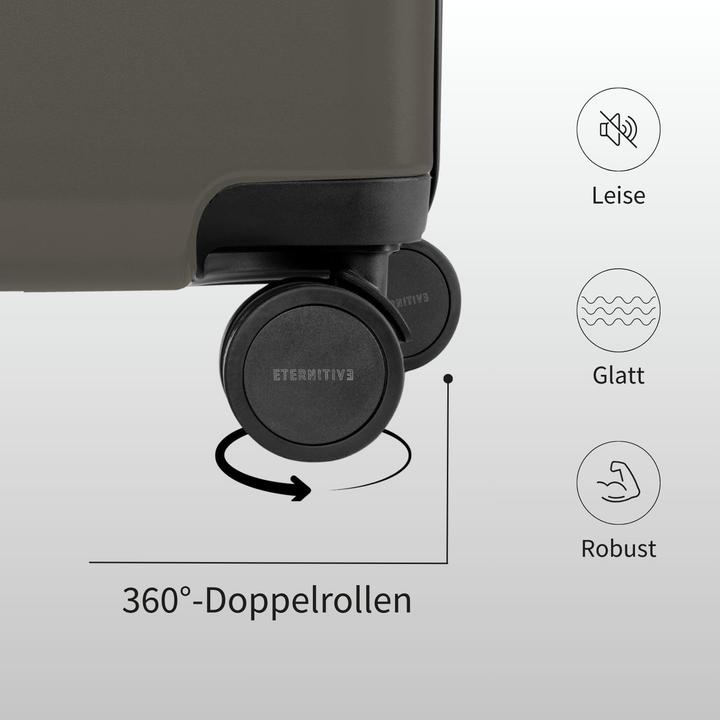 Immagine prodotto Eternitive Rollkoffer E3 (64 l)