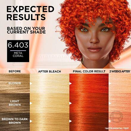 Produktbild L'Oréal Paris Préférence Meta Vivids (Coral)