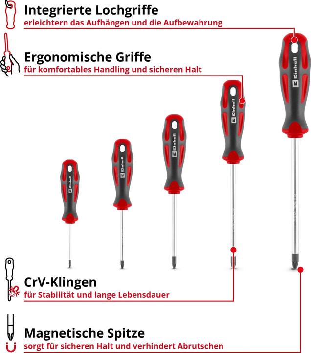 Actual product image Einhell Accessories Schraubendr. Satz PZ 5-tg