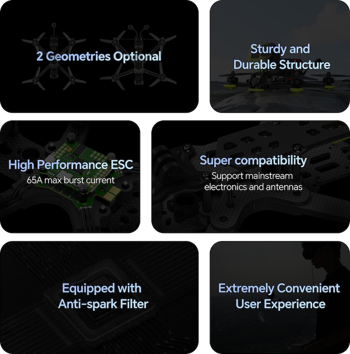 Produktbild iFlight Nazgul DC5 ECO 6S O3 HD (7.50 min, 675 g)