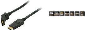 Image du produit Shiverpeaks HDMI (Typ A) — HDMI (Typ A) (0.50 m, HDMI, 2.0)