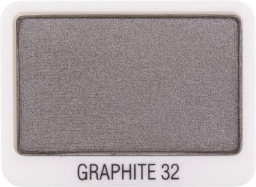 Produktbild Elizabeth Arden Beautiful Color Eyeshadow Graphite 32 (Graphite 32)
