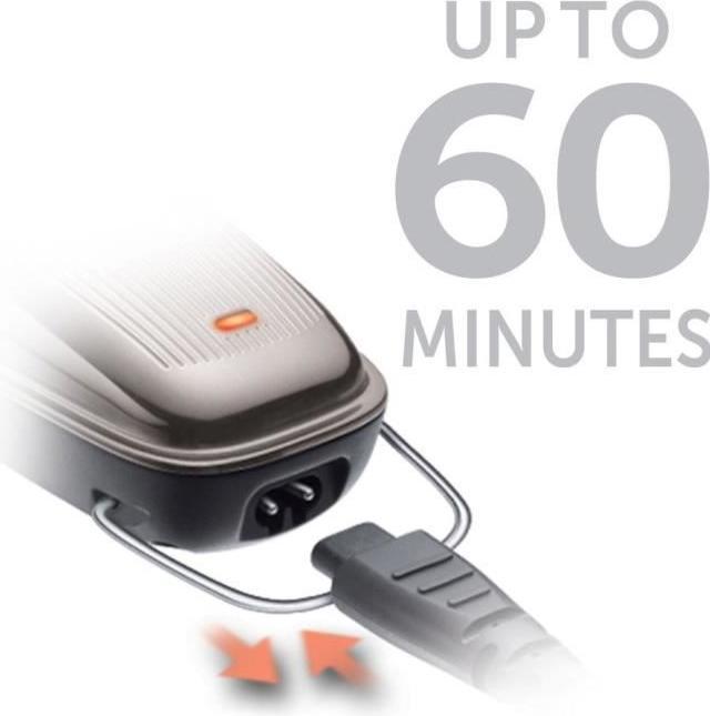 Image du produit Remington HC9100 Heritage