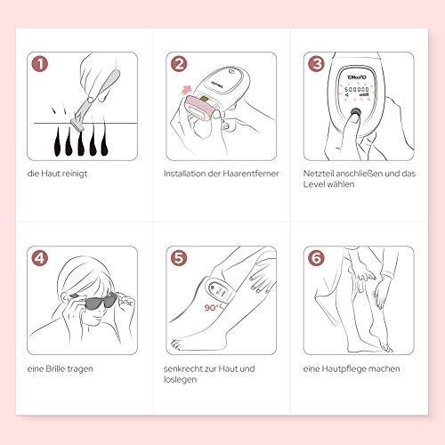 Actual product image Yohoolyo Hair removal device