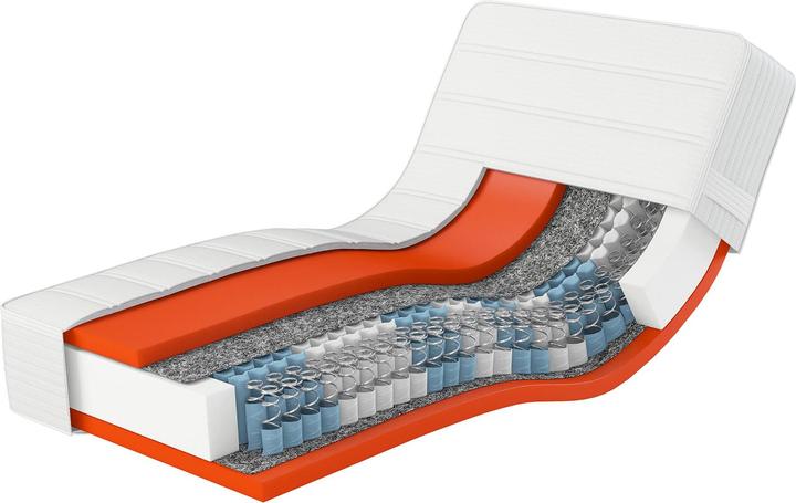 Actual product image Mara Vital Boxspring Comfort pocket spring core (100 x 190 cm, Spring core)